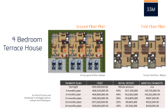 Westwood-Homes-4-Bedroom-Plan