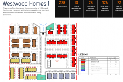 Westwood-Homes-Layout